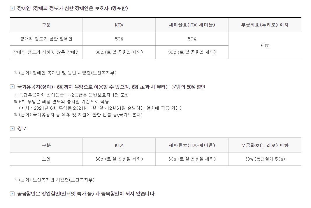 코레일 할인