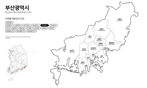 부산부동산시장