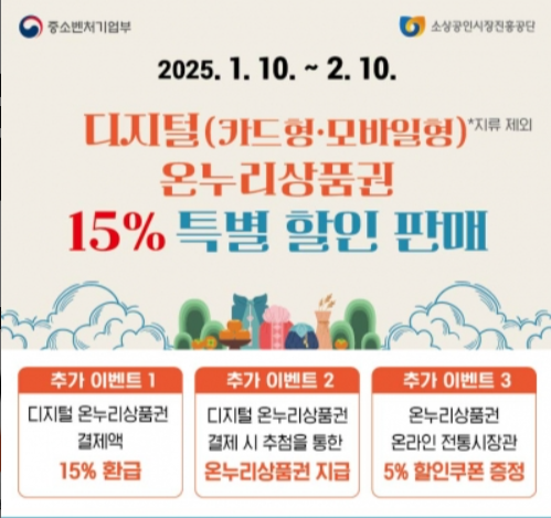 2025년 설날 온누리상품권 15% 할인 온라인 구매처 사용처 편의점 마트 사용 여부