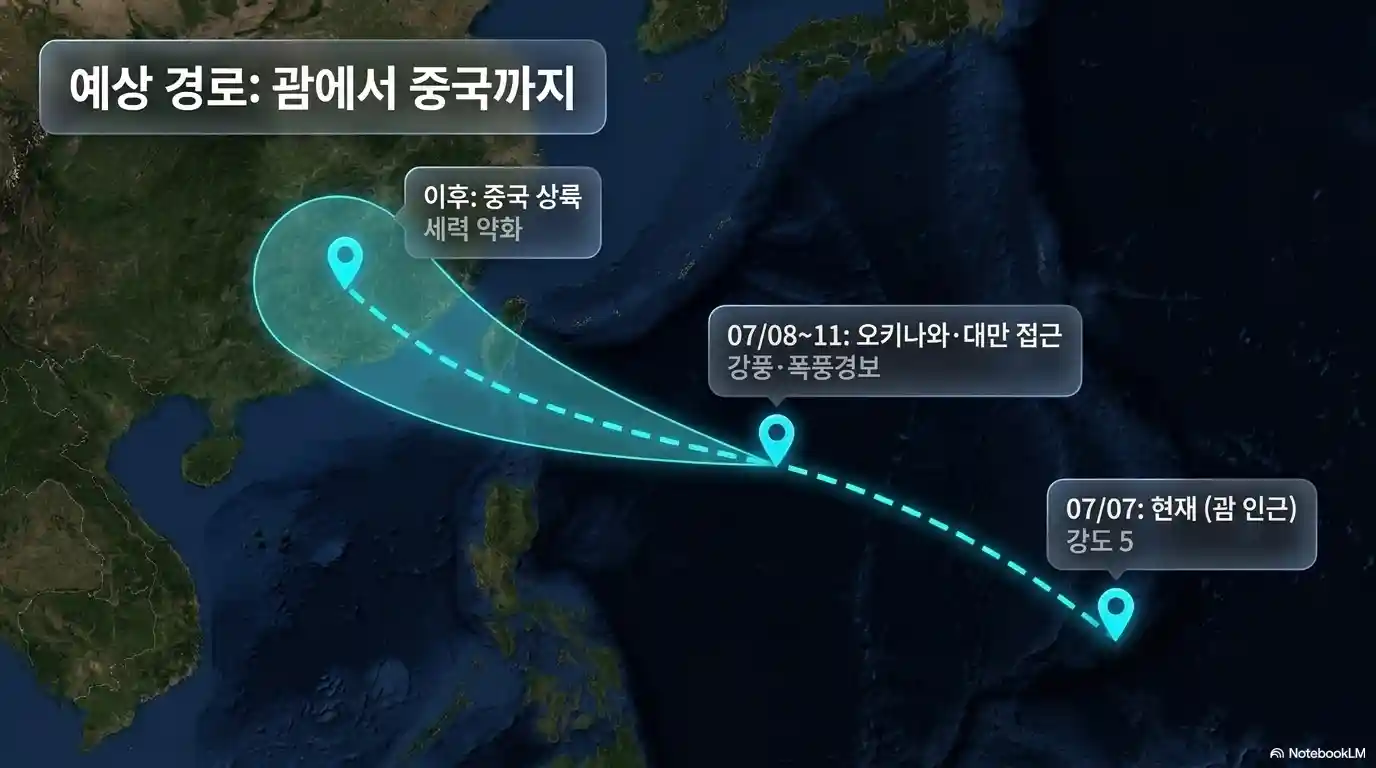 제9호 슈퍼 태풍 바비 예상 이동 경로 지도. 괌 인근에서 오키나와와 대만을 거쳐 중국으로 이동하며 상륙 후 세력이 약화될 것으로 예상