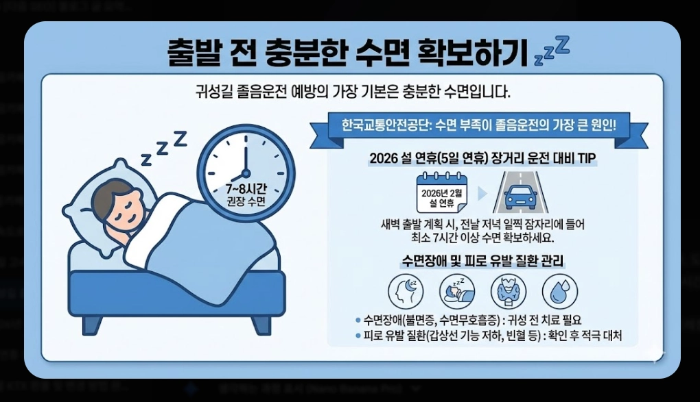 2026년 설 귀성길 졸음운전 예방법 BEST 7