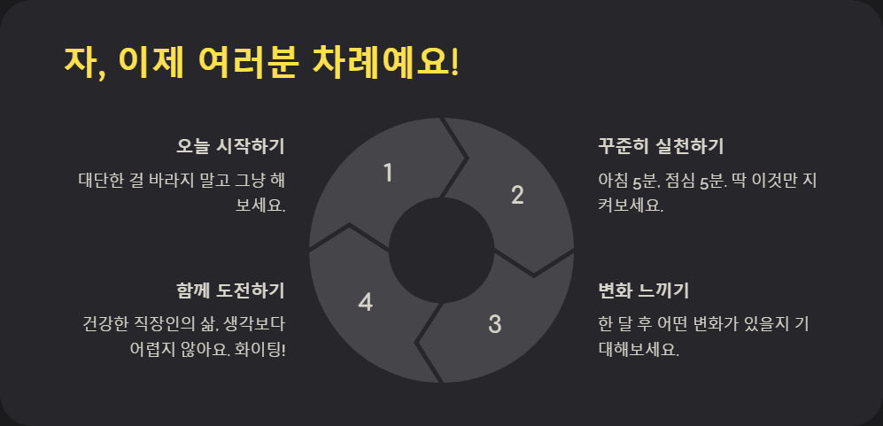 건강한 직장인 생활, 하루 10분 투자로 몸이 바뀐다