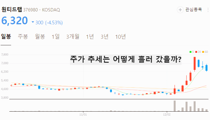 한동훈 관련주 인맥 정책주 TOP10