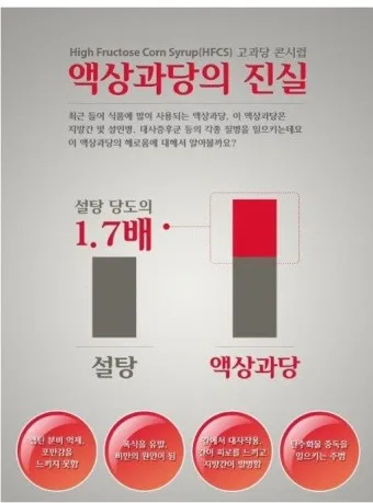 액상과당 종류 특싱 유해성 판단_13