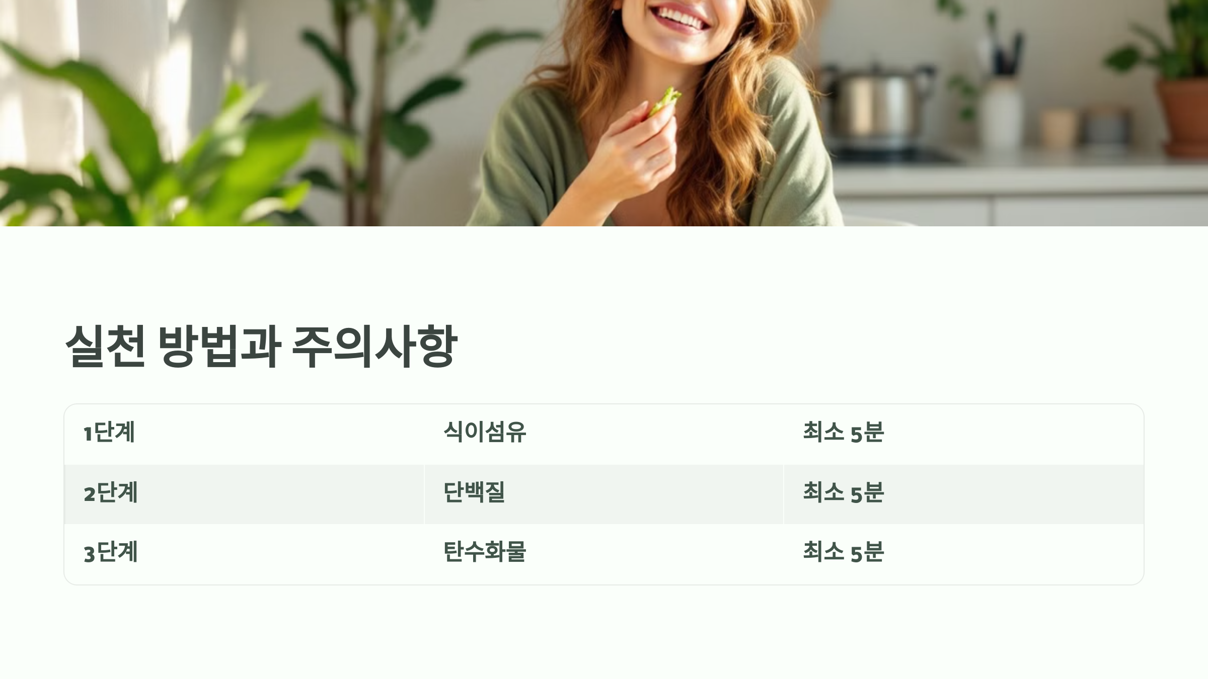 실천 방법과 주의사항을 설명한 PPT 이미지
