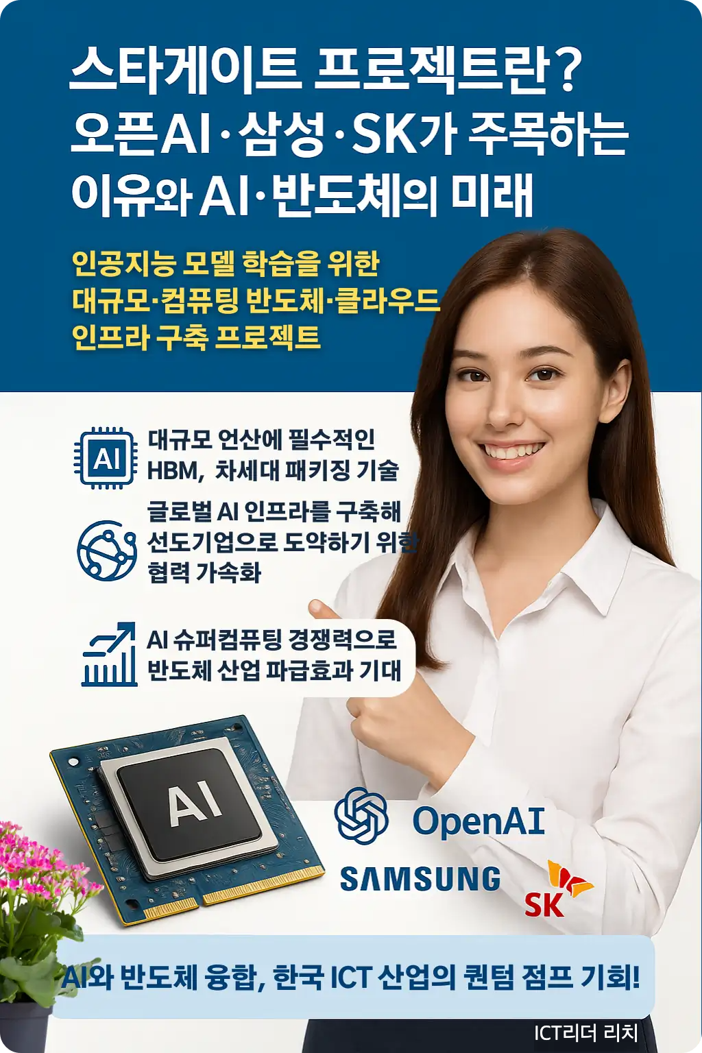 스타게이트 프로젝트와 오픈AI, 삼성, SK의 협력으로 발전하는 AI와 반도체 산업을 시각적으로 표현한 고품질 인포그래픽. 한국 ICT 산업의 미래 방향을 강조한 여성 중심 디자인.