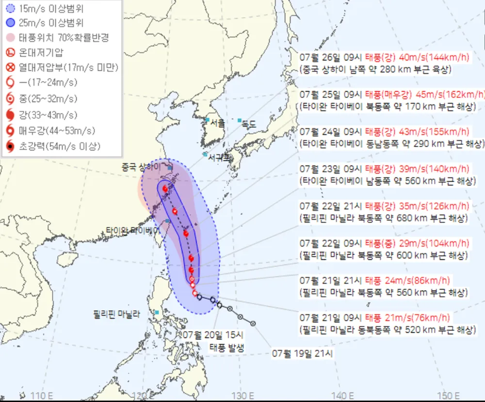태풍 개미 예상 경로