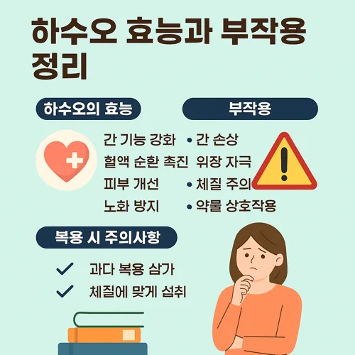 하수오 효능과 부작용 정리 썸네일