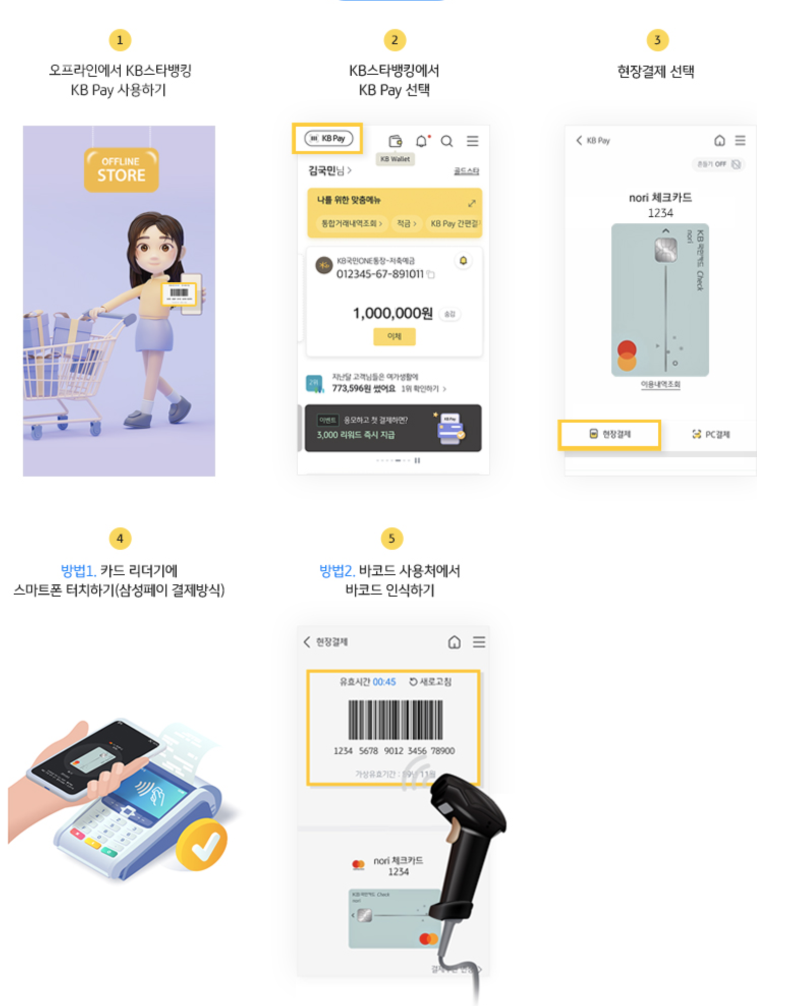 KB페이 편의점 사용법