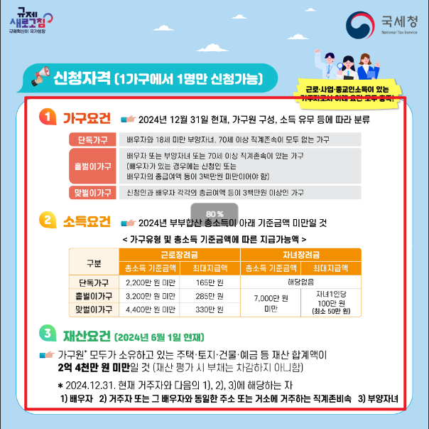 자녀장려금 신청자격 조회방법2