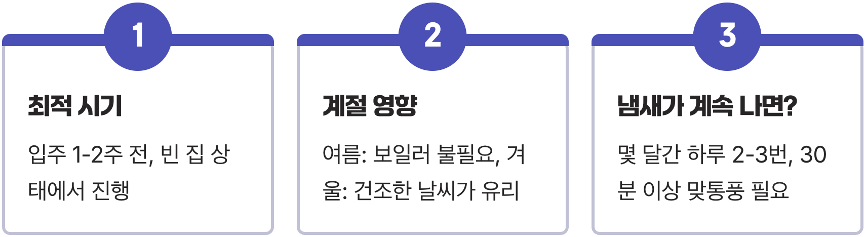 새집증후군, '베이크아웃' 효과 2배 높이는 핵심 노하우