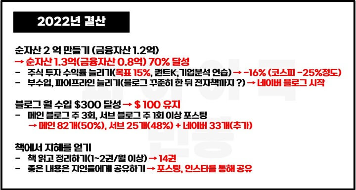 2022년-결산