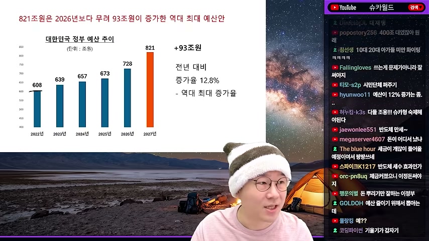 영상 장면