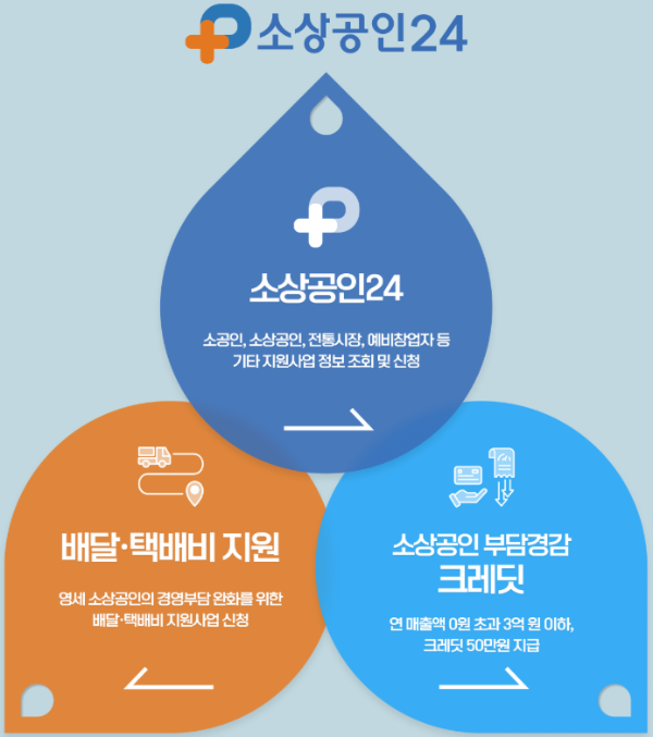 1000만원 카드