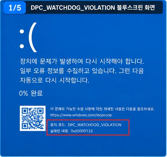 윈도우11 DPC WATCHDOG VIOLATION 0x133 블루스크린 오류 화면