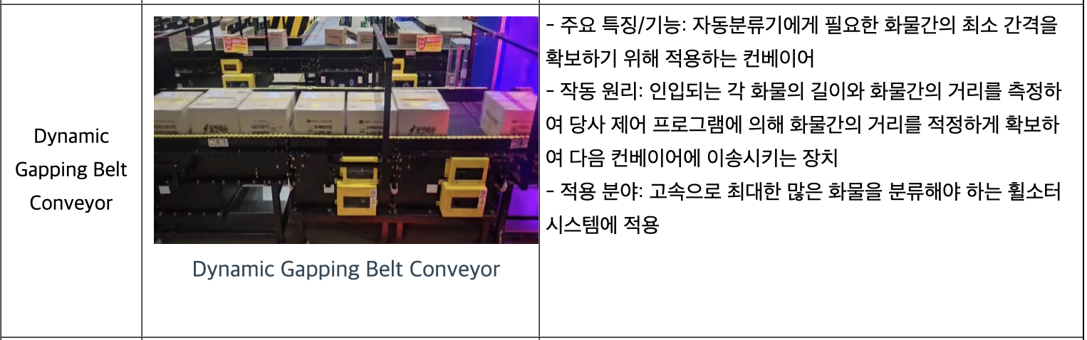 티엑스알로보틱스 관련