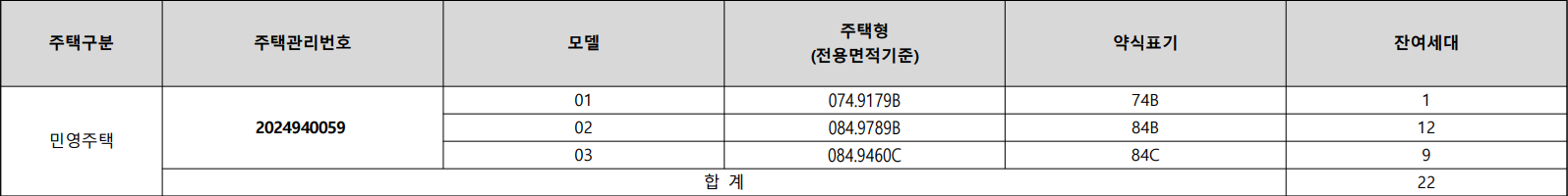 양평공흥3-휴먼빌아틀리에-임의공급-공급대상