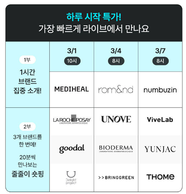 올리브영 3월 빅세일 기간 올영픽 추천템 영업시간 기프트카드