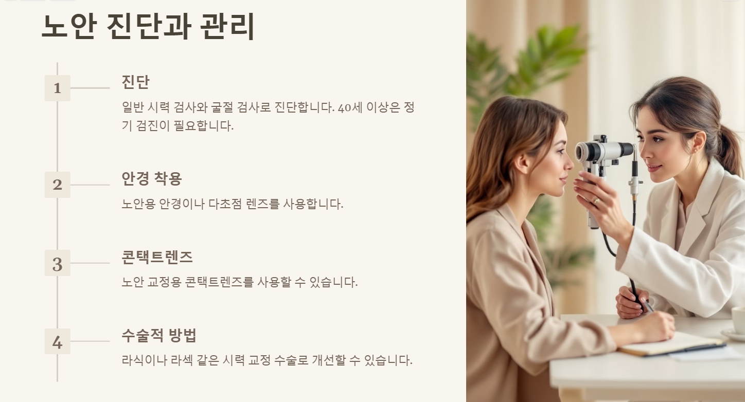 노안 증상