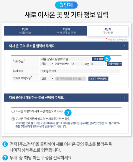 기존 세대주 정보 입력 및 세대 편입 방식 선택