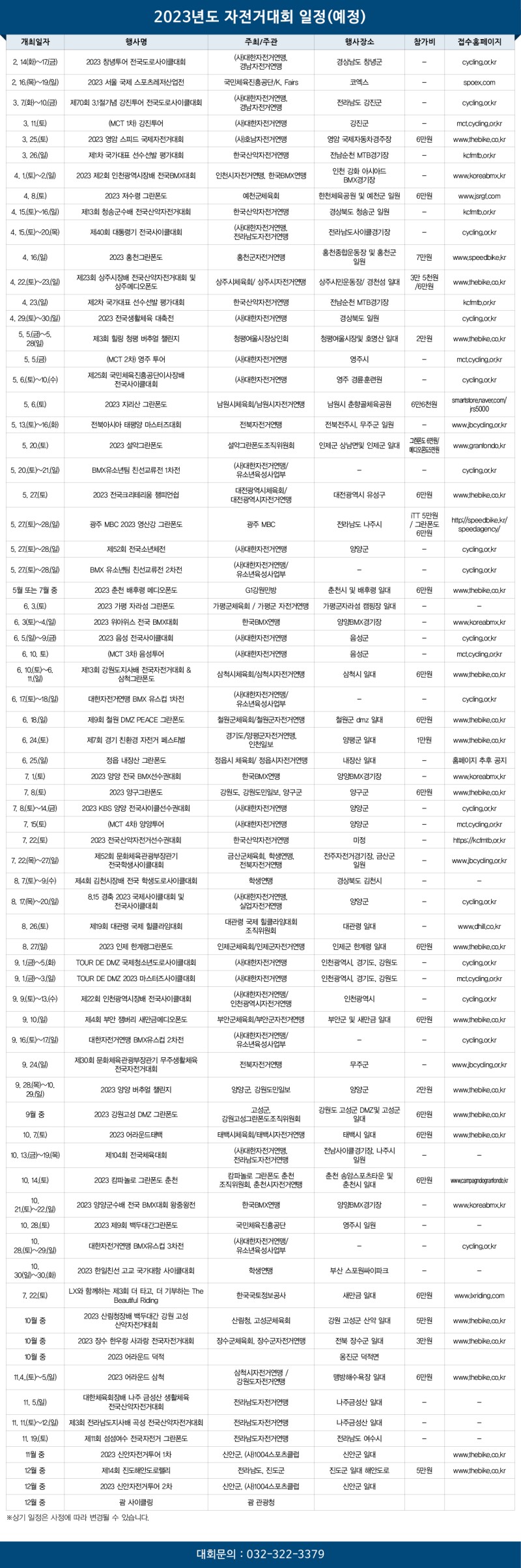 23년도 자전거대회 일정