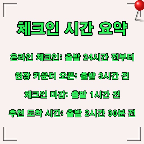 베트남항공의 온라인 및 현장 체크인 가능 시간을 요약한 카드뉴스