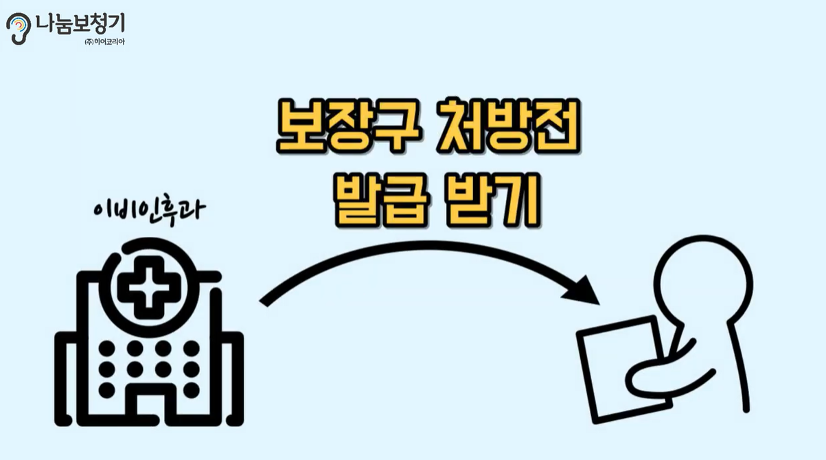 보장구 처방전 발급받기