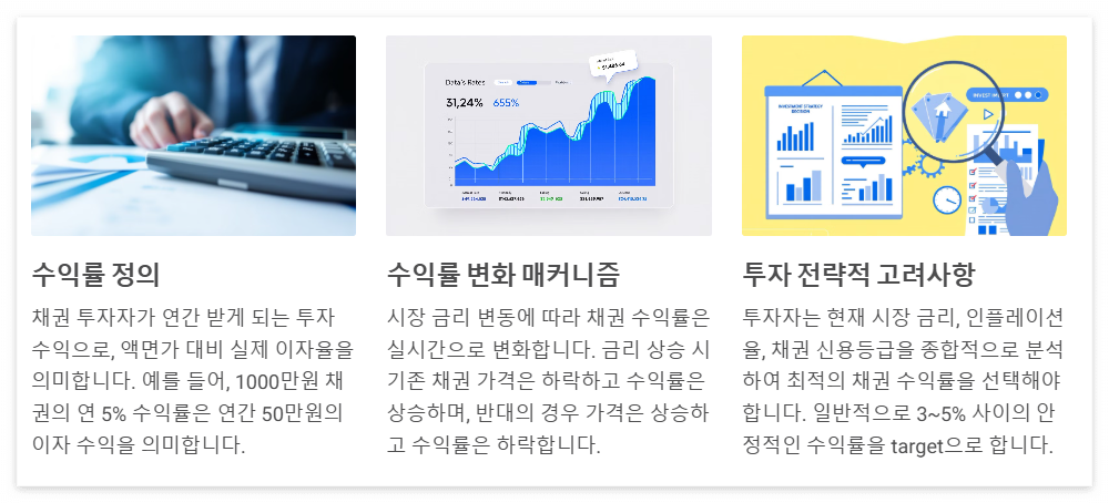 채권 수익률