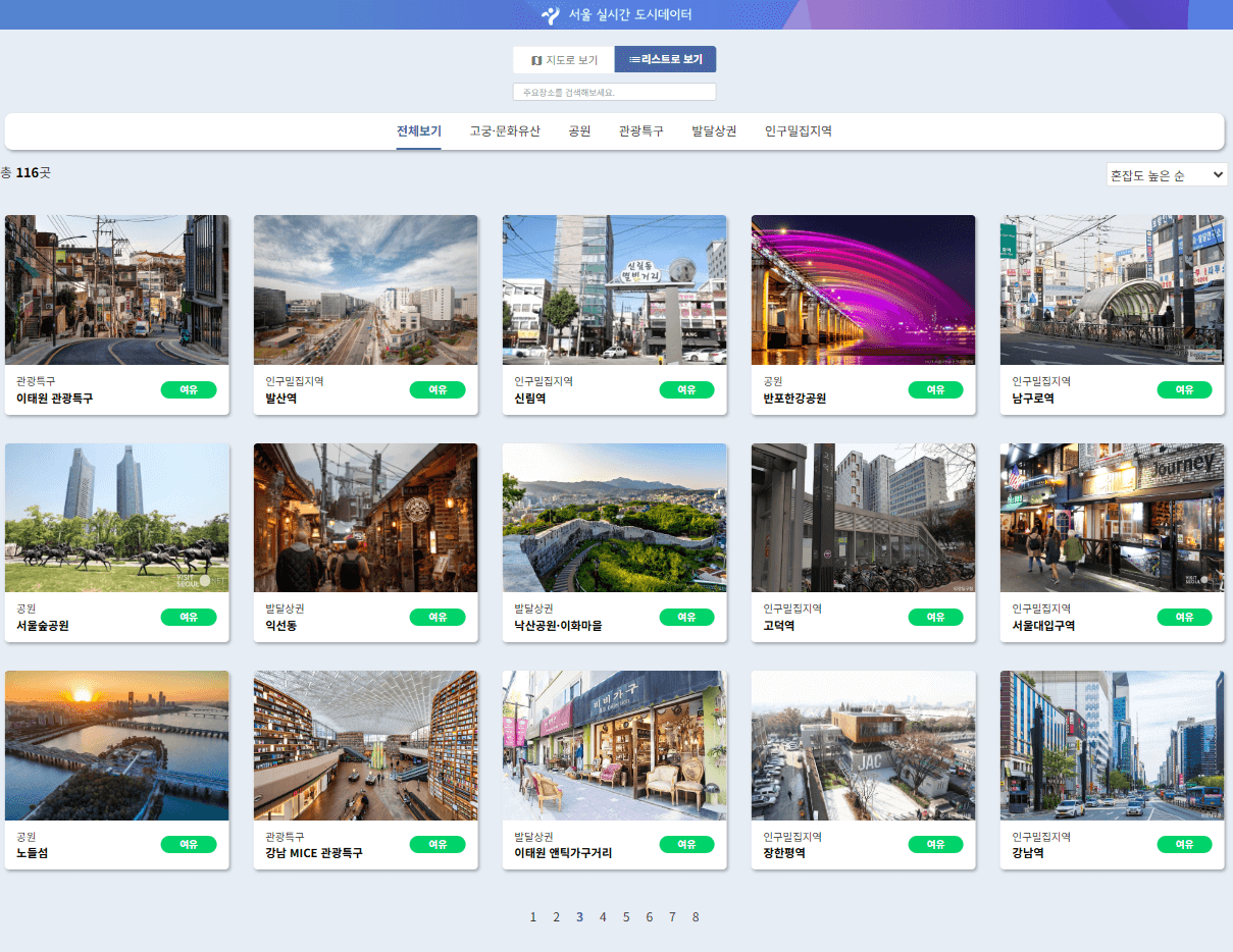 인구 밀집 리스트 지역별 보기