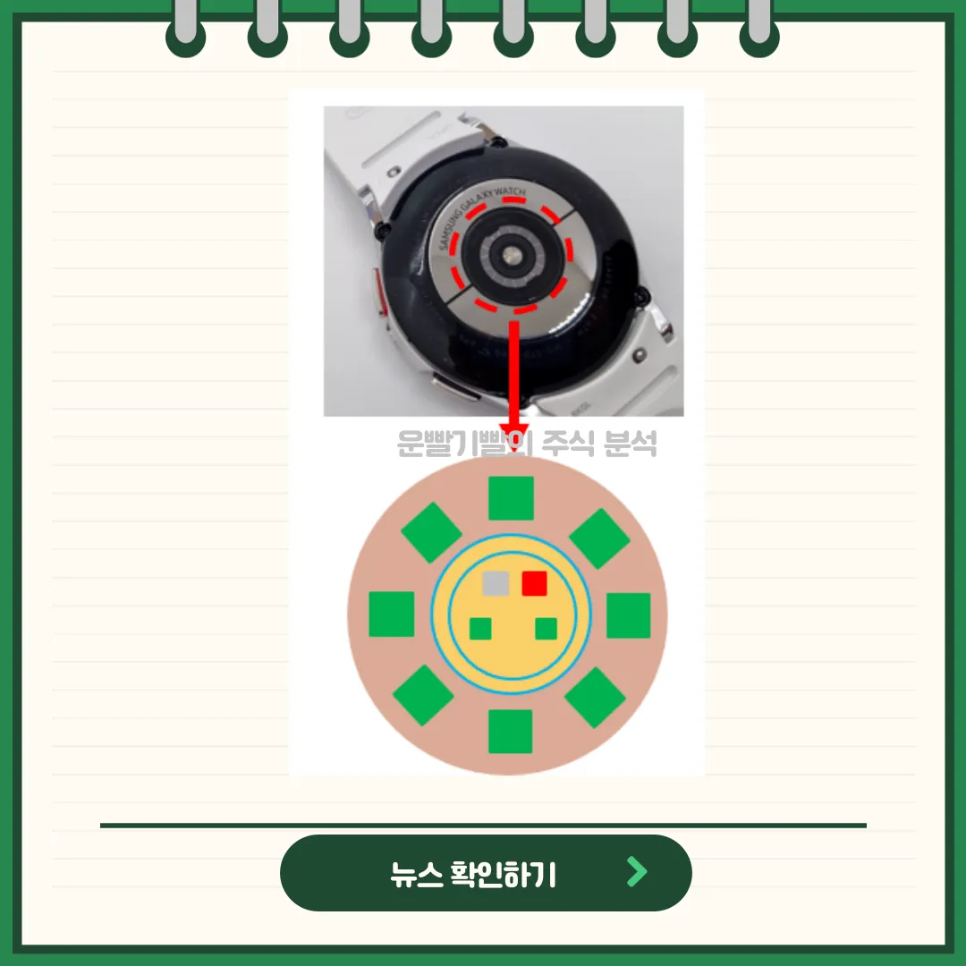 시지트로닉스 뉴스