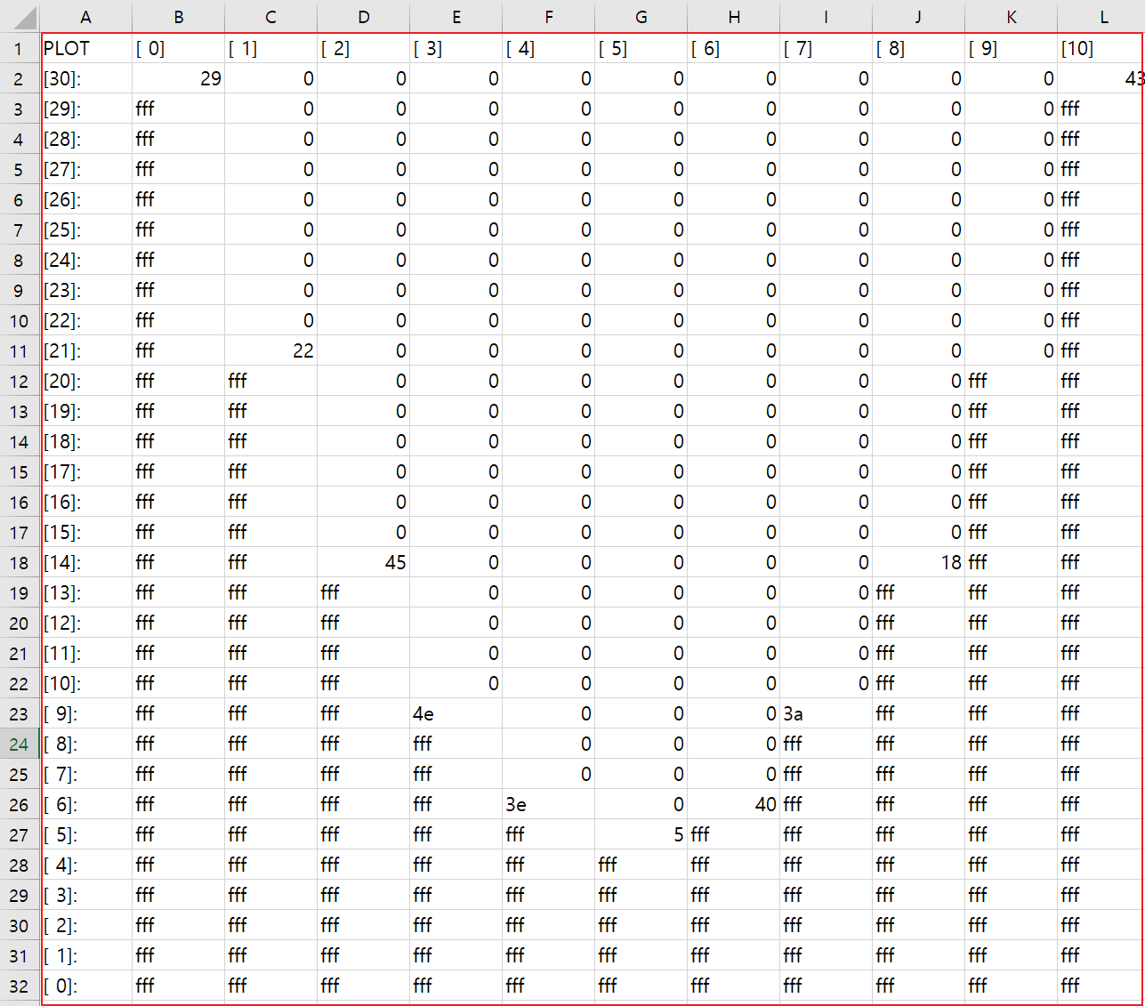 분리된 셀 모습