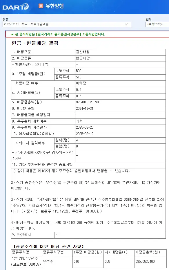 유한양행(000100), 유한양행우 2025년 배당