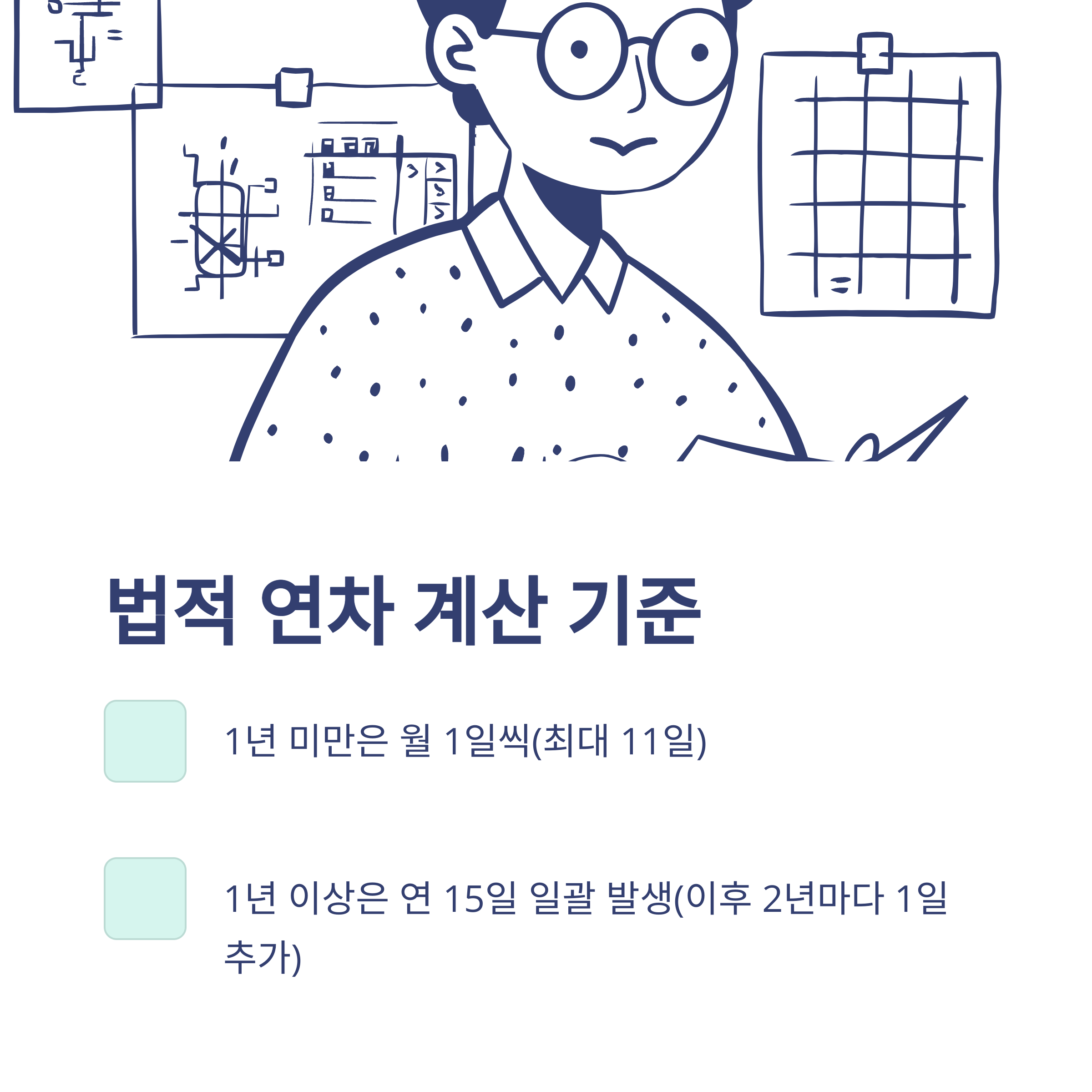 연차갯수 계산기 &ndash; 입사일&middot;퇴사&middot;회계년도까지, 회사별 연차 계산 실전 가이드2
