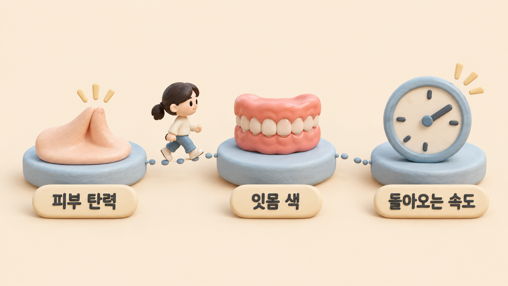 탈수 확인 순서