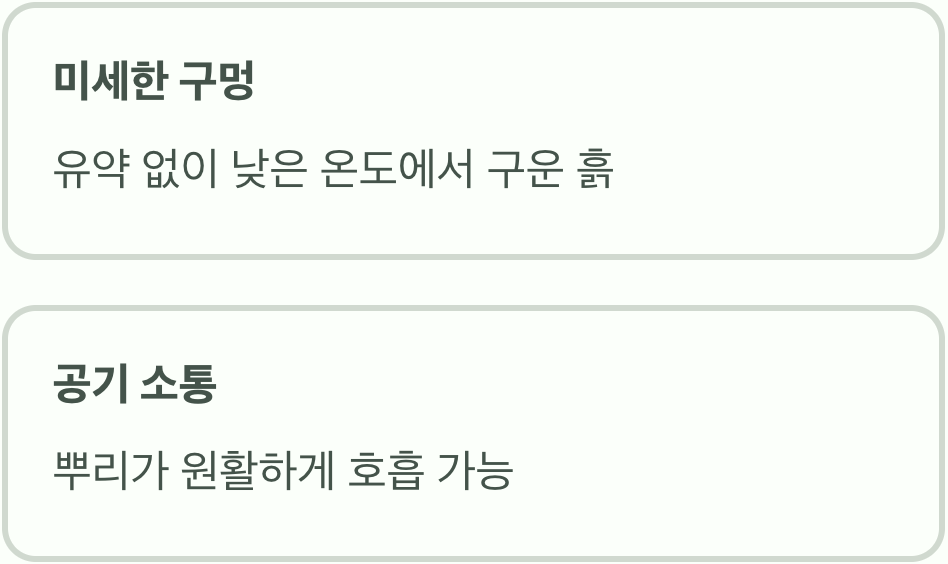 살아 숨 쉬는 집, '통기성'