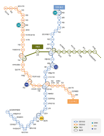 인천 지하철 노선도