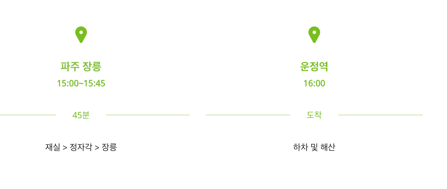 파주시 여행택시 50% 할인 예약하기 이용안내