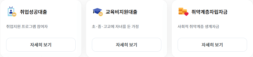 서민금융진흥원 미소금융 취업성공대출 교육비지원 취약계층자립자금 취약계층교육비 정부지원금 신청하기