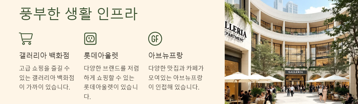 힐스테이트 광교중앙역퍼스트 무순위 청약, 입지, 청약일정