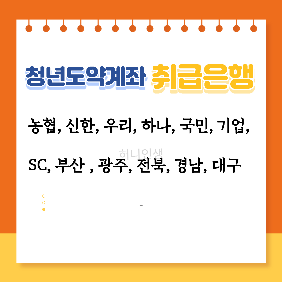 청년도약계좌 취급은행