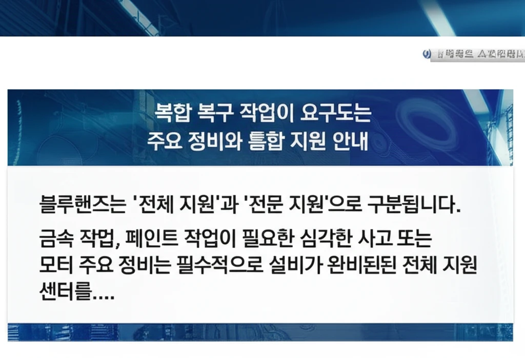 영동 현대차 블루핸즈 종합 정비와 일..