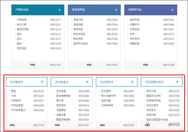 철원군청-조직도