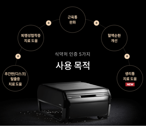 세라젬 v7 렌탈 혜택, 구매 혜택