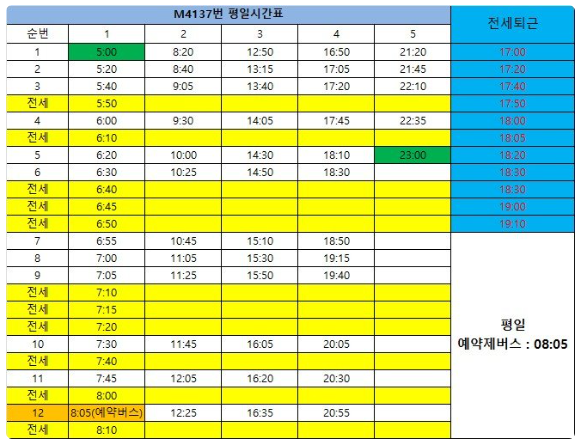M4137 버스 시간표 (평일)