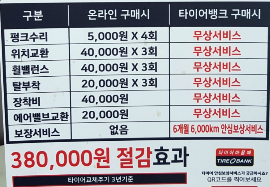 타이어 교체 공임비 어디가 쌀까?
