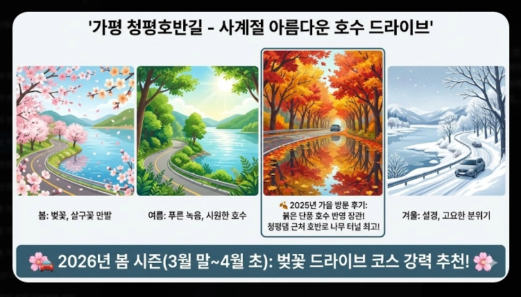 서울 근교 당일치기 드라이브 코스 BEST 5 (2026 최신)