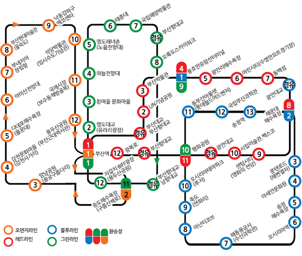 부산 시티투어 코스 노선도