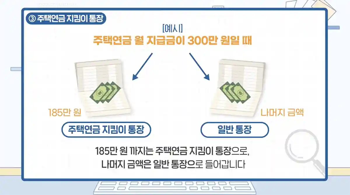 주택연금지킴이통장-185만원입금-일반통장수령-이미지