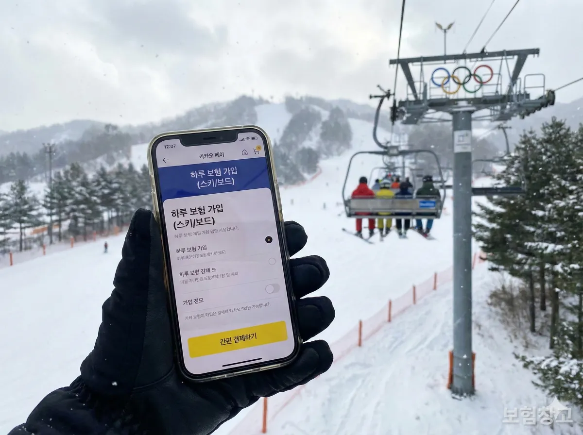 스키장 충돌 사고 시 배상책임보험이 보호해주는 모습을 형상화한 이미지