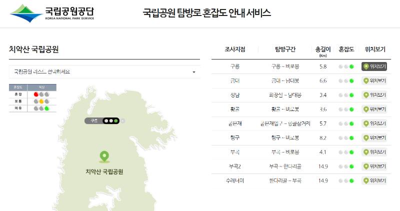 국립공원-탐방로-혼잡도-안내-서비스2